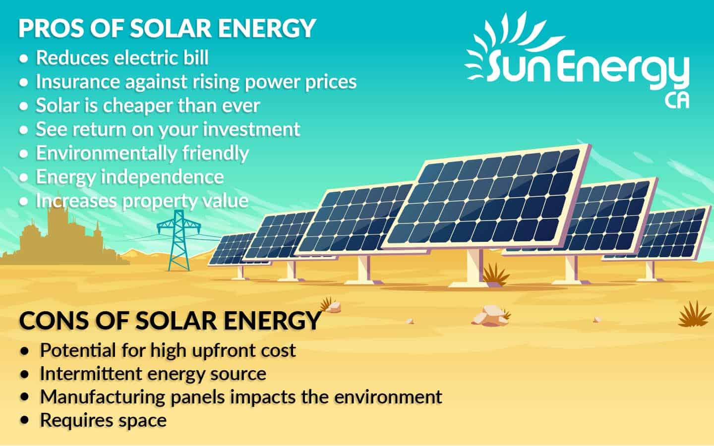 Pros and Cons of Solar