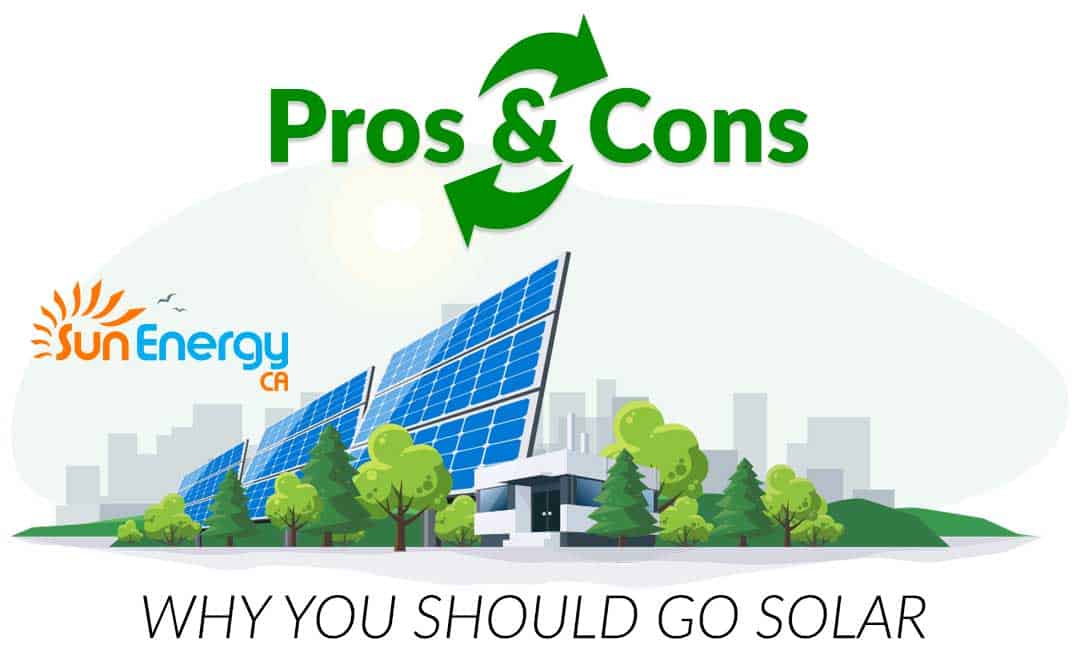 Why Go Solar?
